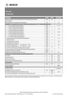 Bosch Monoblock CS5800/6800i AW 5 OR-S + Wärmepumpe CS5800iAW 12 M Inneneinheit
