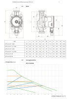 Oventrop Pumpengruppe Regumat M3 180 kurze Bauform + Cosmo Hocheffizienzpumpe CPH 2.0 6-25 + Wärmeübertrager 30 Platten