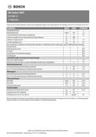 Bosch Junkers Öl-Brennwertkessel bodenstehend Olio Condens OC7000F 22 914x600x804