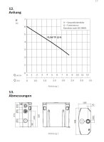 Conel Hebeanlage FLOWBOX-N Schmutzwasserkleinhebeanlage inkl. FLOW Tauchpumpe-ABHOLER