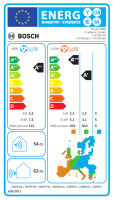 Bosch Split-Klimagerät CL3000i-Set 26 WE Außen- und Inneneinheit, 2,6 kW, A++