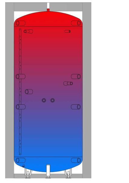 Pufferspeicher Typ CPS 500 m.2 Glattrohr-Wärmetauscher u. Dämmung B - ABHOLER