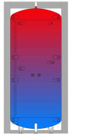 Pufferspeicher Typ CPS 500 m.2 Glattrohr-Wärmetauscher u. Dämmung B - ABHOLER