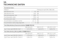 Conel Hauswasserstation CLEAR PRO RD 3/4" Rückspülfilter mit Druckminderer