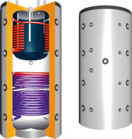 Juratherm Puffer Kombispeicher JHKE/R" 600 Liter mit 2 Wärmetauscher + Isolierung Silber - ABHOLER