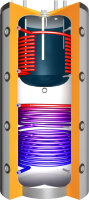 Juratherm Puffer Kombispeicher JHKE/R" 600 Liter mit 2 Wärmetauscher + Isolierung Silber - ABHOLER