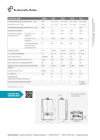 Remeha Gas Brennwert Kombiheizkessel Calenta Ace-Matic 30 C 25 kW