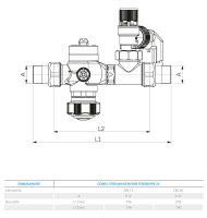 Conel Stream Sicherheitsgruppe DN 20 6 bar ohne...