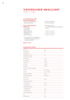 Cosmo Tiefspeicher T150 weiss emailliert mit...