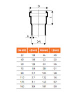 HTsafe Abzweig 87° Grad DN40/40 mit Dichtring HTEA 20 Stück