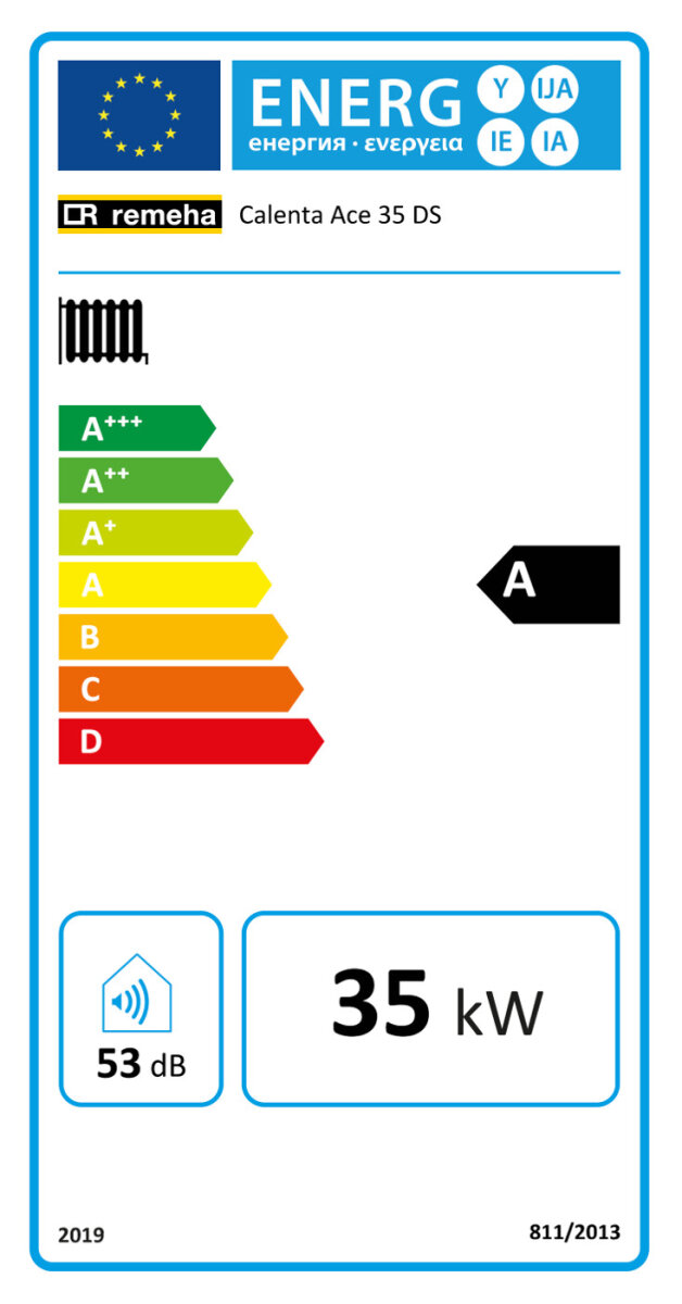 Remeha Gas Brennwert Wandheizkessel Calenta Ace Ds Kw Mit Ans