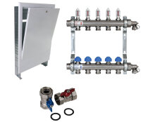 Zewotherm Verteilerschrank UP + Heizkreisverteiler 10...